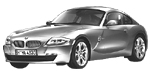 BMW E86 U1745 Fault Code